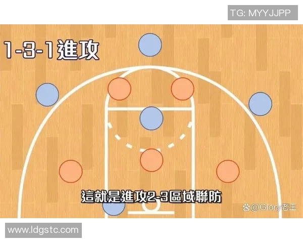 西安篮球队防守策略深度分析与战术解读