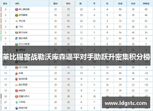 莱比锡客战勒沃库森逼平对手助跃升密集积分榜