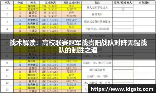 战术解读：高校联赛冠军战贵阳战队对阵无锡战队的制胜之道