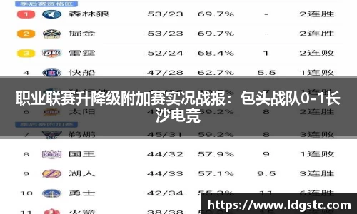 职业联赛升降级附加赛实况战报：包头战队0-1长沙电竞